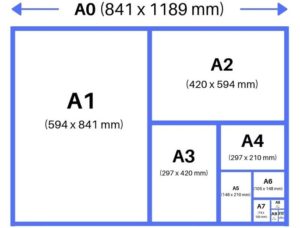 Medidas De Formato De Papel El Blog De Lozano Impresores